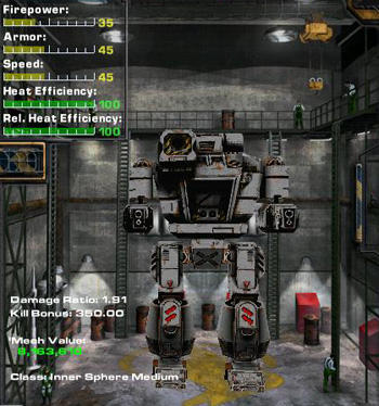 MechWarrior 4: Mercenaries - Medium 'Mechs